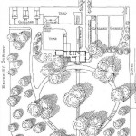 1900 plan of the grange